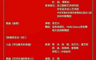 2021央视七一晚会节目单