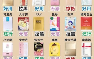 2012补水面膜排行榜