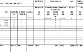 北京市地方税务局综合申报表