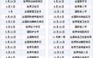 3月15日是什么节日