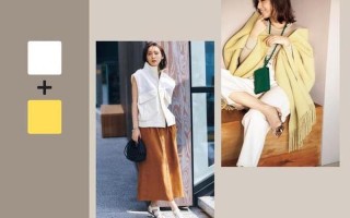 2022年5月16日五行穿衣