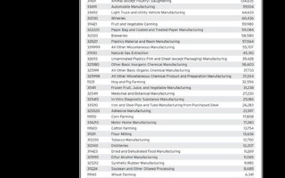 nmn概念股是什么意思