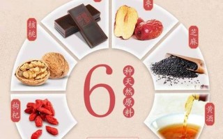 阿胶的正确吃法服用时间