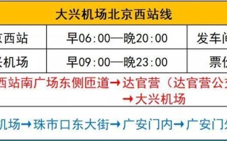 北京首都机场电话