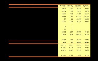 10万国债一年多少利息