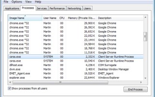 syntpenh.exe是什么进程