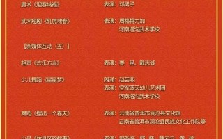 北京电视台春晚节目单2022