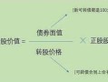 可转债交易规则有哪些
