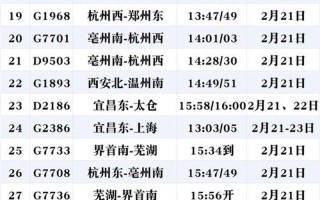 12306停运调整最新消息