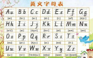 26个字母怎么学最快 26个字母学最快的方法(26个字母怎么学最简单)