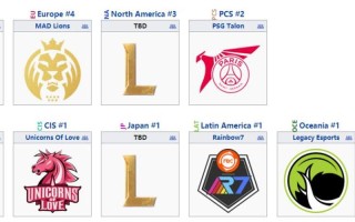 lgc战队是哪个国家的