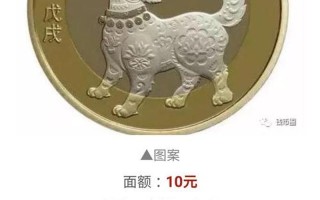 2018年狗年纪念币预约