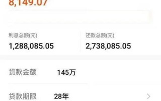 2022年房贷计算器