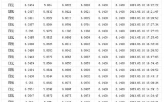 1000日币等于多少人民币