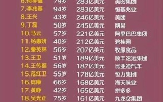 2022马云最新信息今日头条