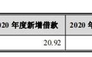 2018年格列宁药价格