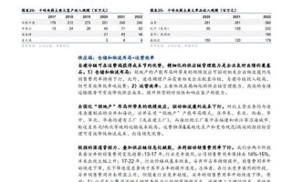 华泰证券交易手续费