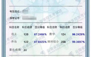 2020高考成绩即将放榜