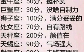 12星座高考多少分