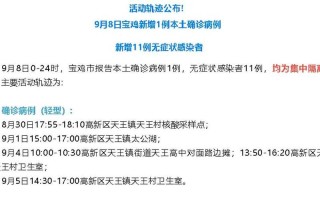 宝鸡最新疫情最新消息
