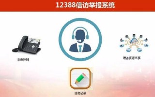 12388举报后后悔了
